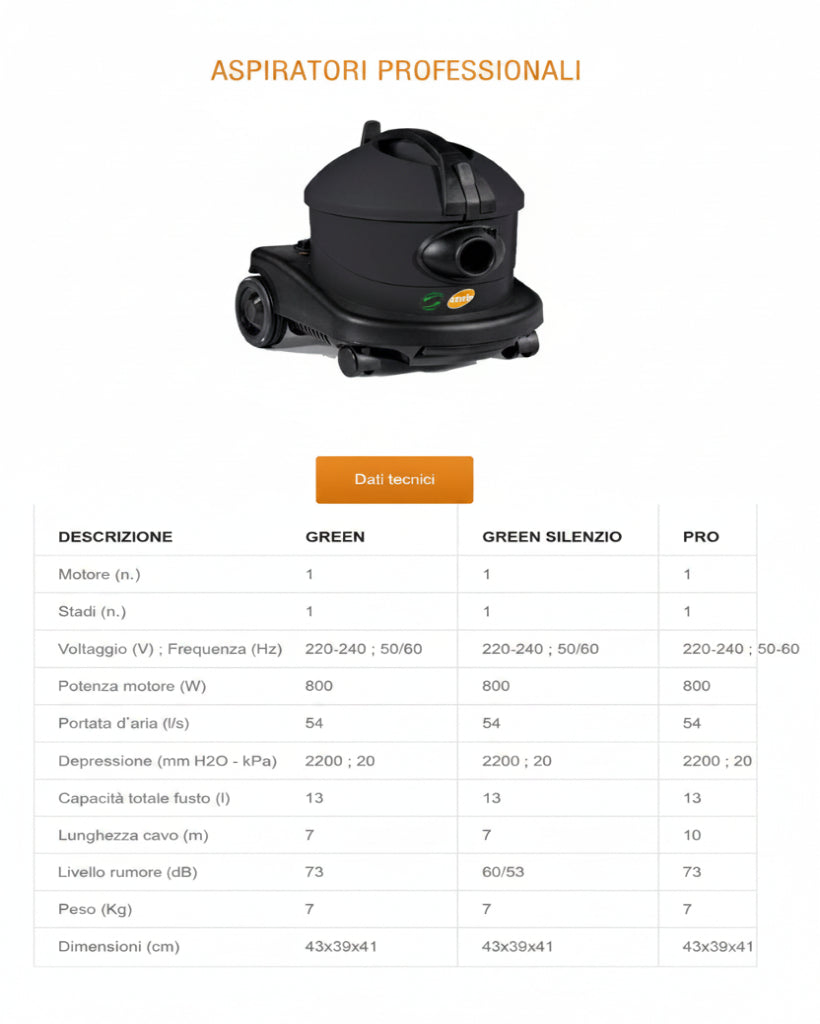 Aspiratore TMB Piccolo GREEN