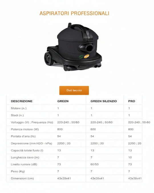 Aspiratore TMB Piccolo GREEN