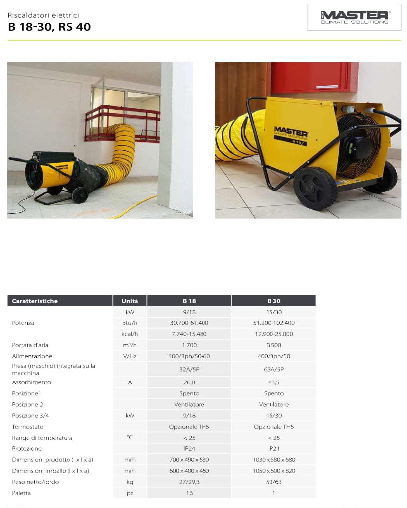 Riscaldatore Elettrico B 18 EPR Master