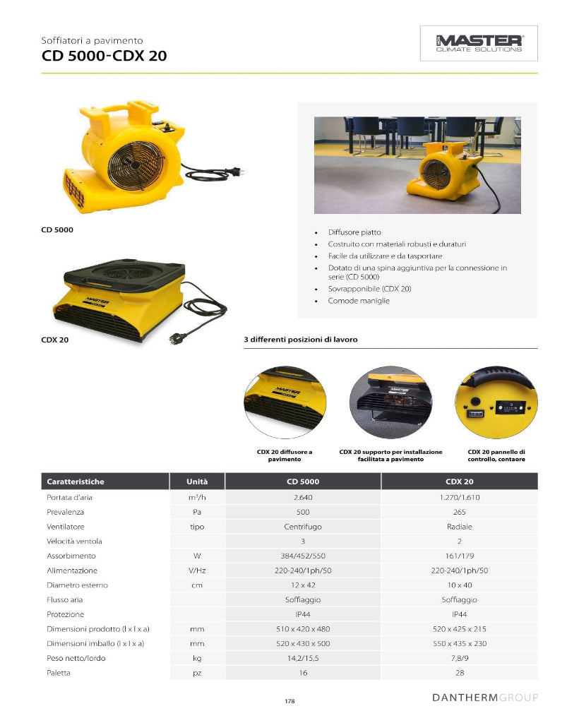 Master CD5000 - Soffiatore Professionale