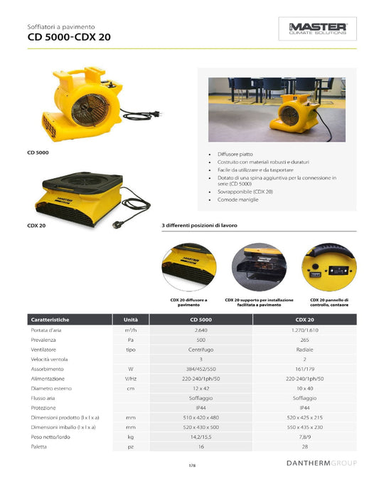 Master CD5000 - Soffiatore Professionale