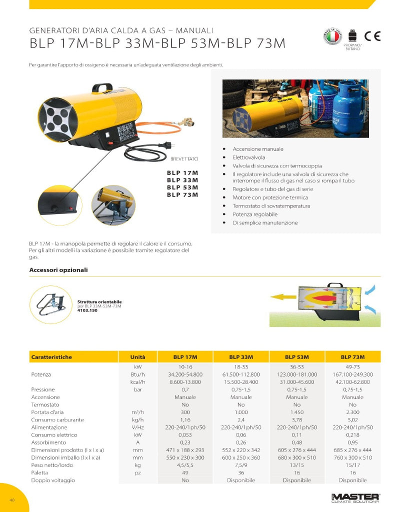 Generatore di Calore BLP 17M MASTER