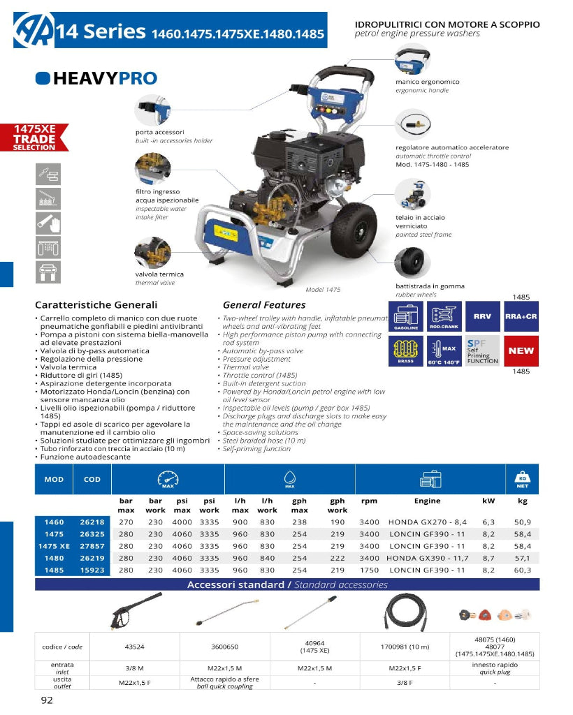 AR Blue Clean Motopompa 14 Series 1475XE - Idropulitrice motore a scoppio