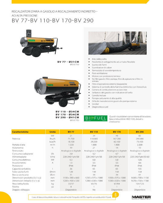 Generatore d'Aria Calda a Gasolio Indiretto Master BV77E