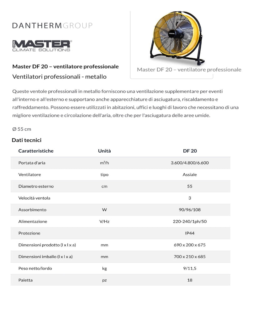 Ventilatore DF 20 Master