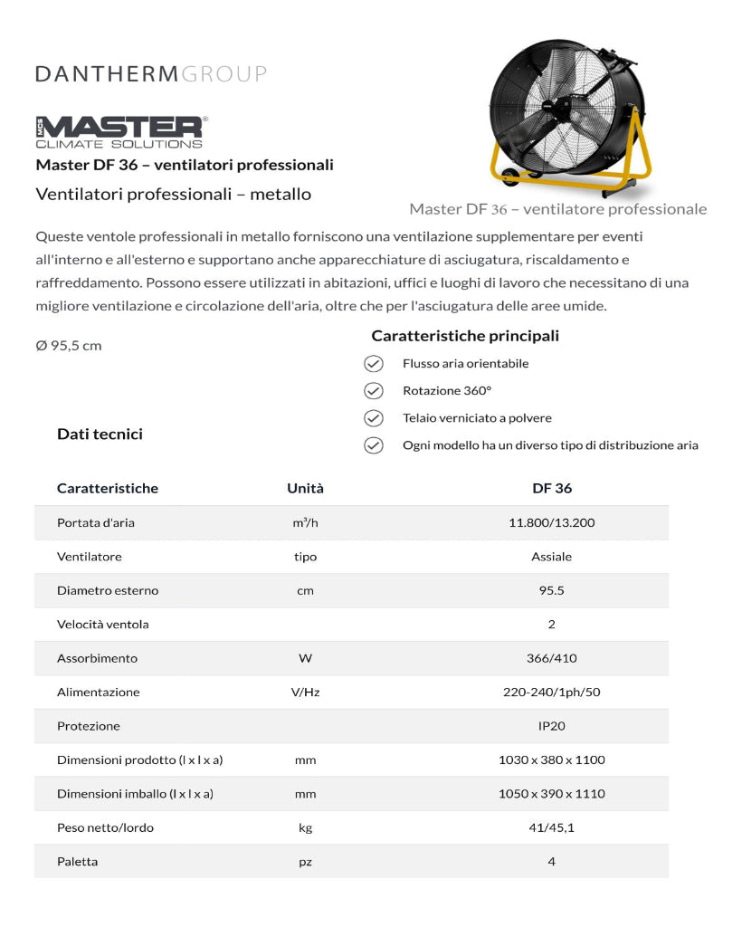 Ventilatore DF 36 Master